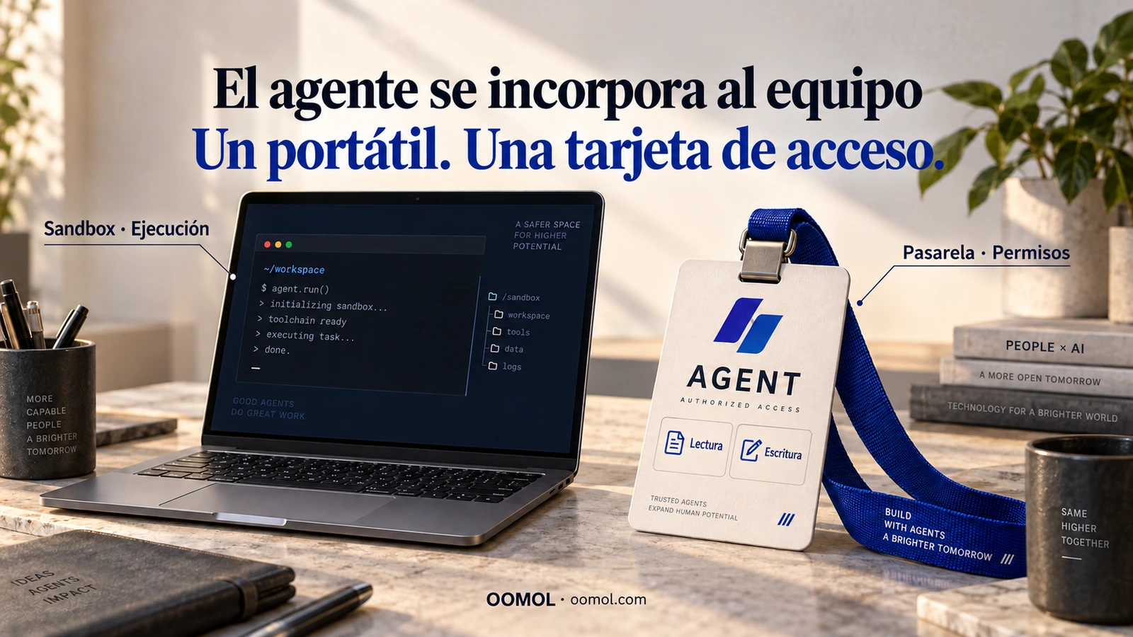 Un portátil representa el entorno de ejecución del agente y una tarjeta sus permisos de acceso a las aplicaciones