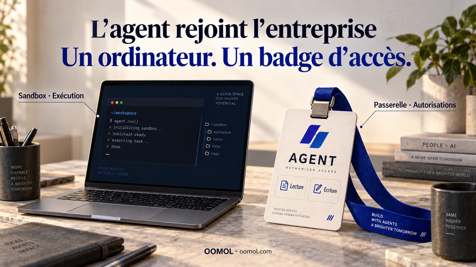 Un ordinateur représente l’environnement d’exécution de l’agent et un badge ses droits d’accès aux applications