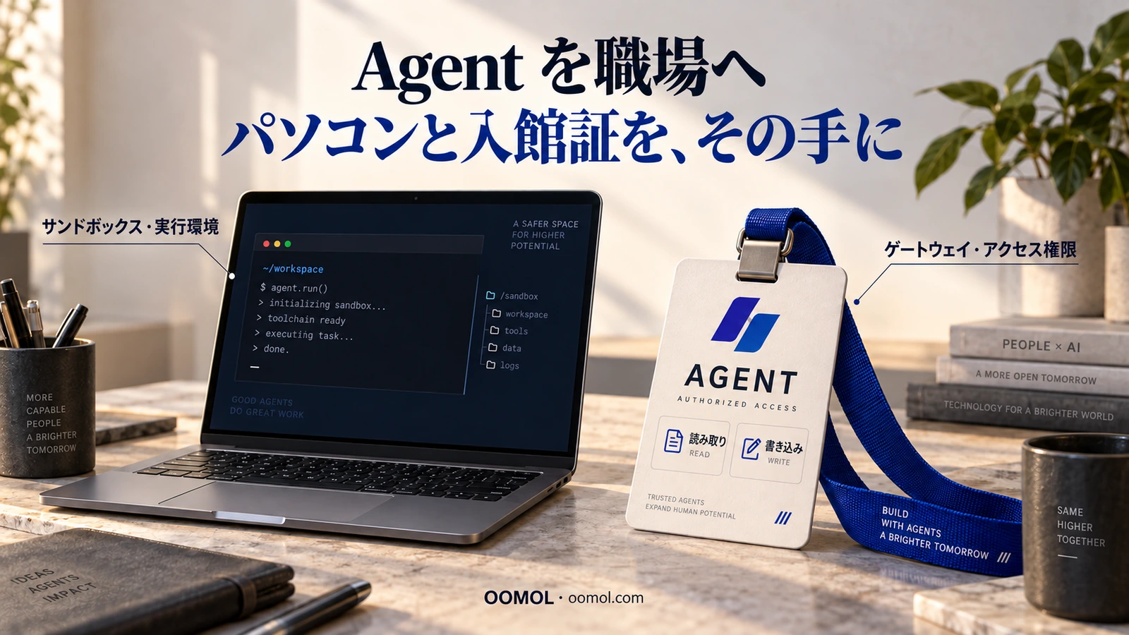 パソコンと入館証で、Agent の実行環境と業務システムへのアクセス権限を表現