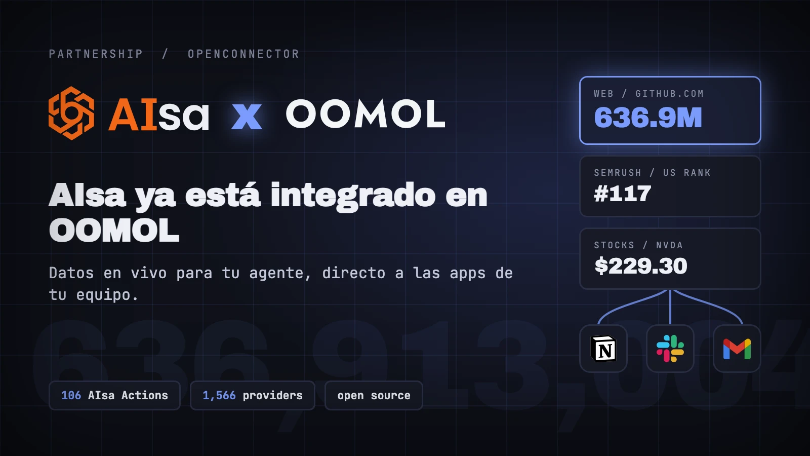 Las Actions de datos públicos de AIsa y las conexiones autorizadas a aplicaciones de trabajo se encuentran en la pasarela de conexión de OOMOL