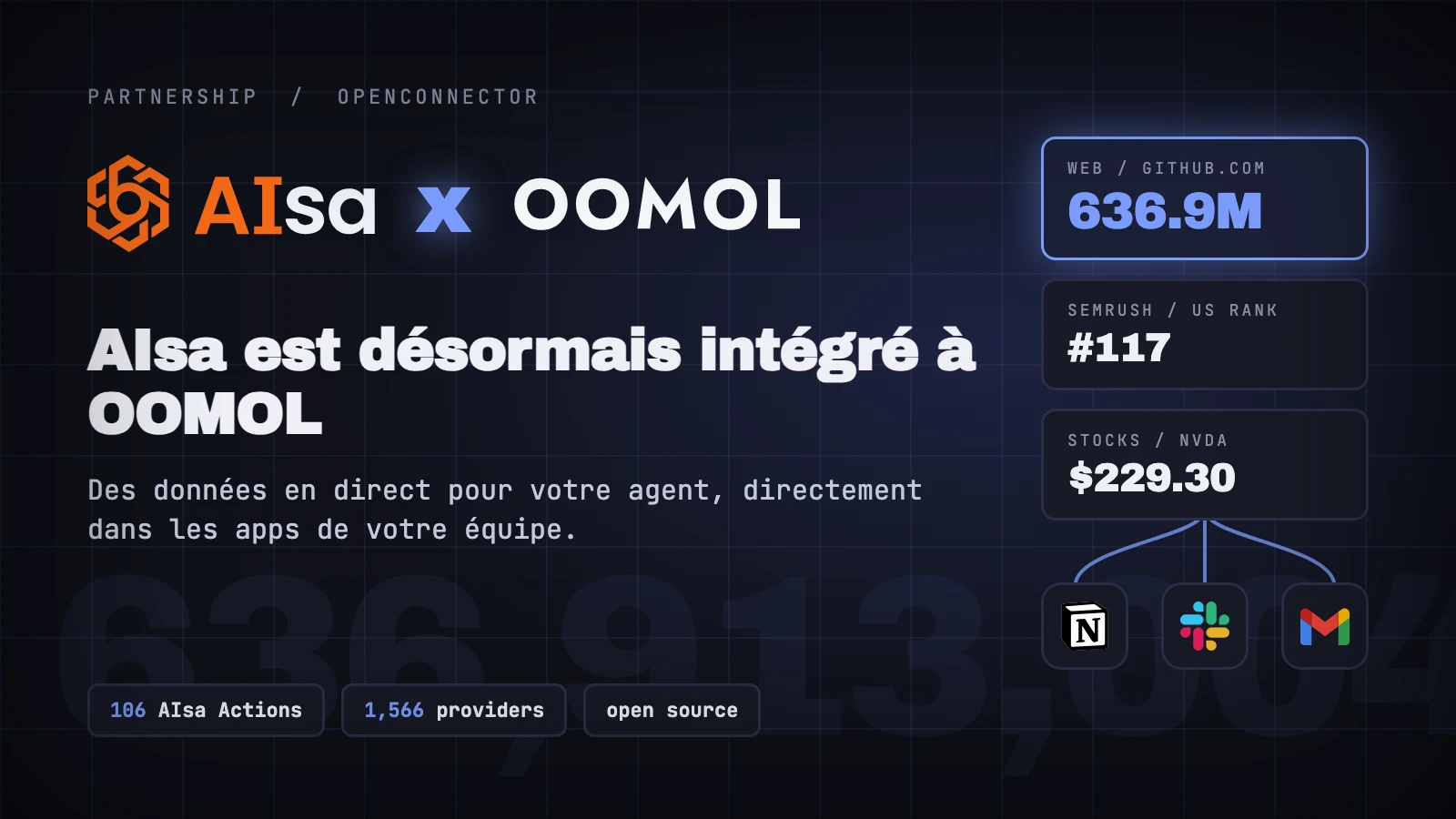 Les Actions de données publiques d’AIsa et les connexions autorisées aux applications de travail se rejoignent dans la passerelle de connexion OOMOL