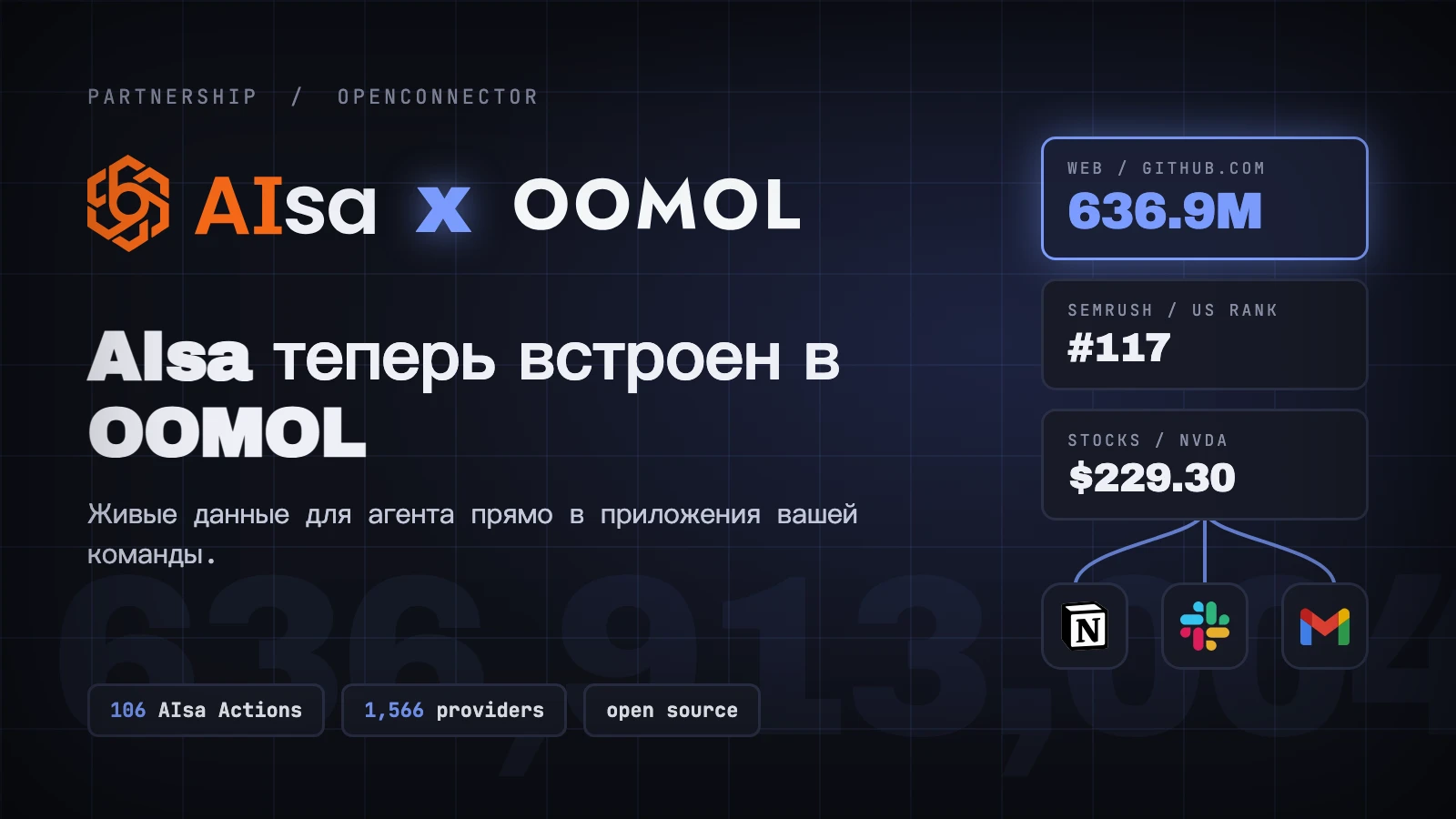 Actions AIsa с публичными данными и авторизованные подключения рабочих приложений сходятся в шлюзе подключений OOMOL