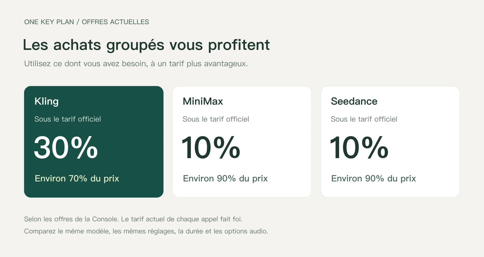 Offres One Key Plan : Kling 30 % sous le tarif officiel, MiniMax et Seedance 10 % sous le tarif officiel