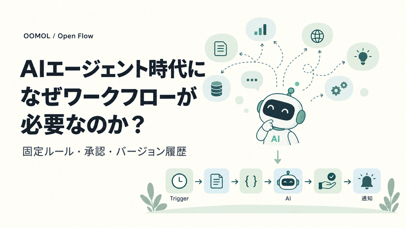 AIエージェントが方法を探り、トリガー、処理、承認、通知を含むワークフローを組み立てる