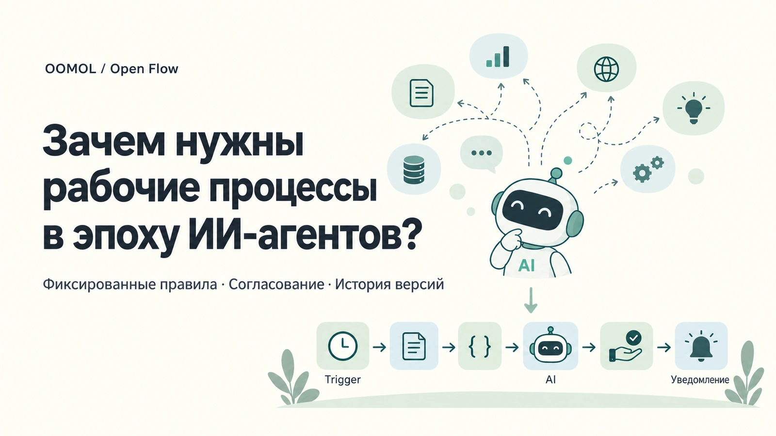 ИИ-агент изучает варианты и собирает рабочий процесс с триггерами, обработкой, согласованием и уведомлениями