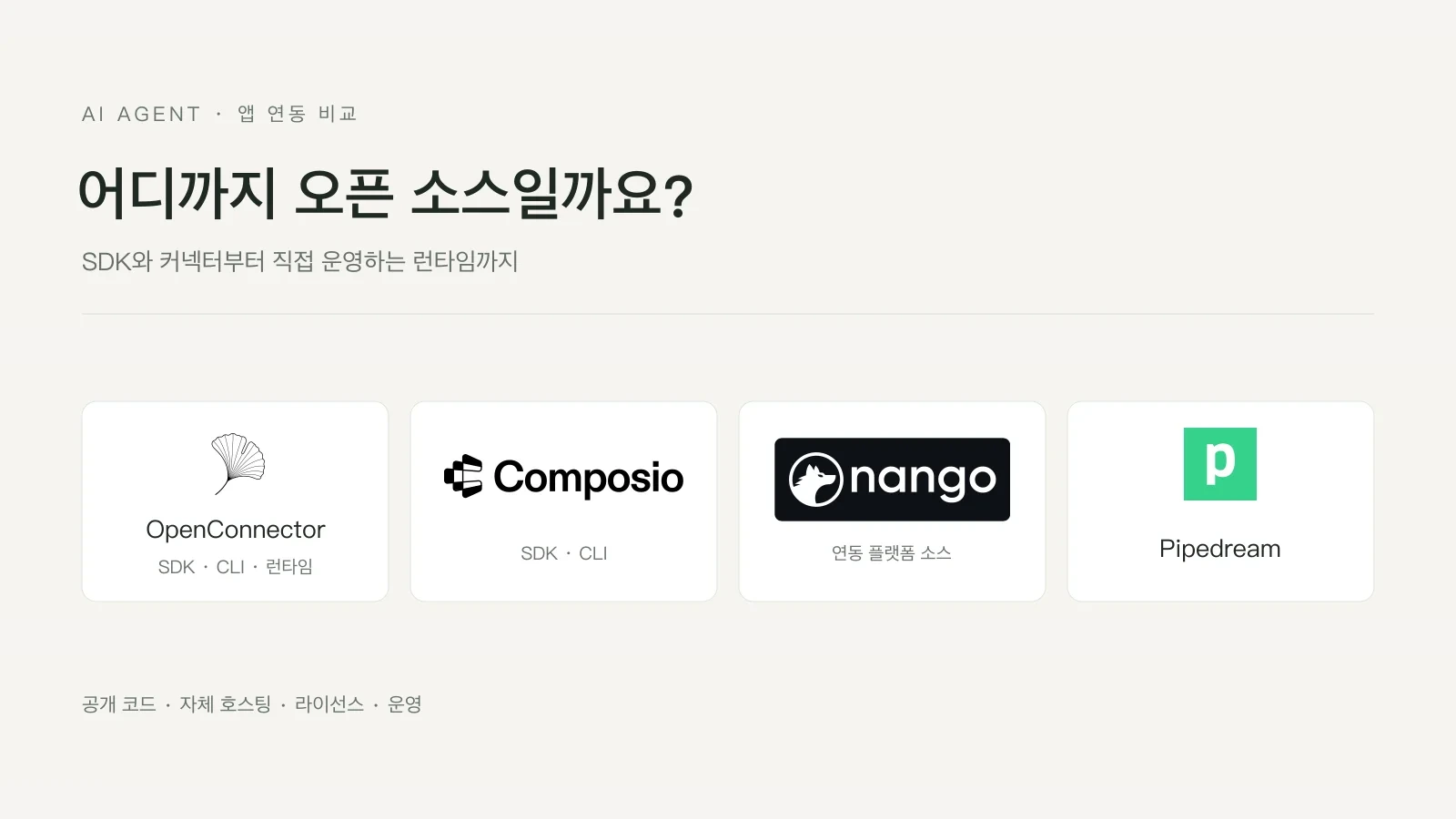 OpenConnector, Composio, Nango, Pipedream의 공개 코드와 배포 방식 비교