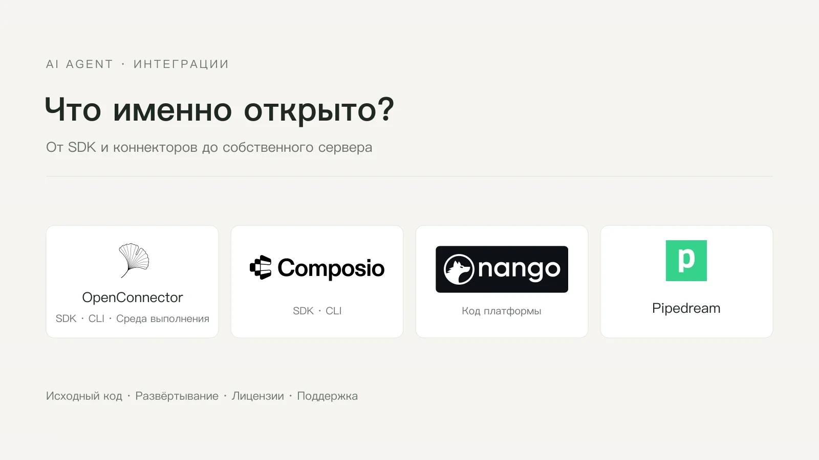 Сравнение OpenConnector, Composio, Nango и Pipedream: код, развёртывание и поддержка