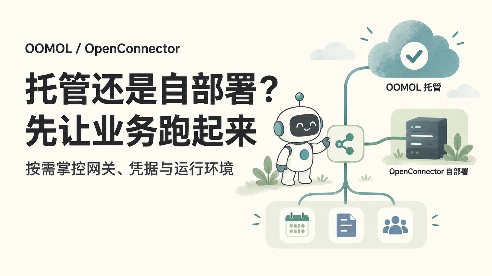 OOMOL 托管与 OpenConnector 自部署两条应用连接路径：先完成业务，再按需要掌控运行环境