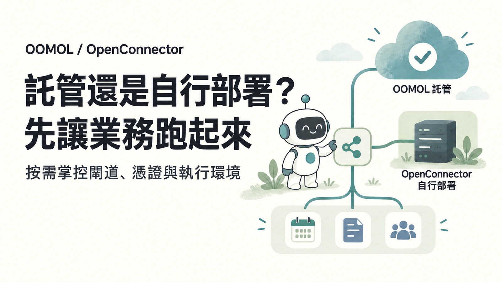 OOMOL 託管與 OpenConnector 自行部署兩條應用串接路徑:先完成業務,再依需求掌控執行環境