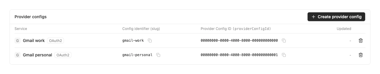 Lista con slugs e ID de configuración del servicio separados; datos de ejemplo, interfaz en inglés