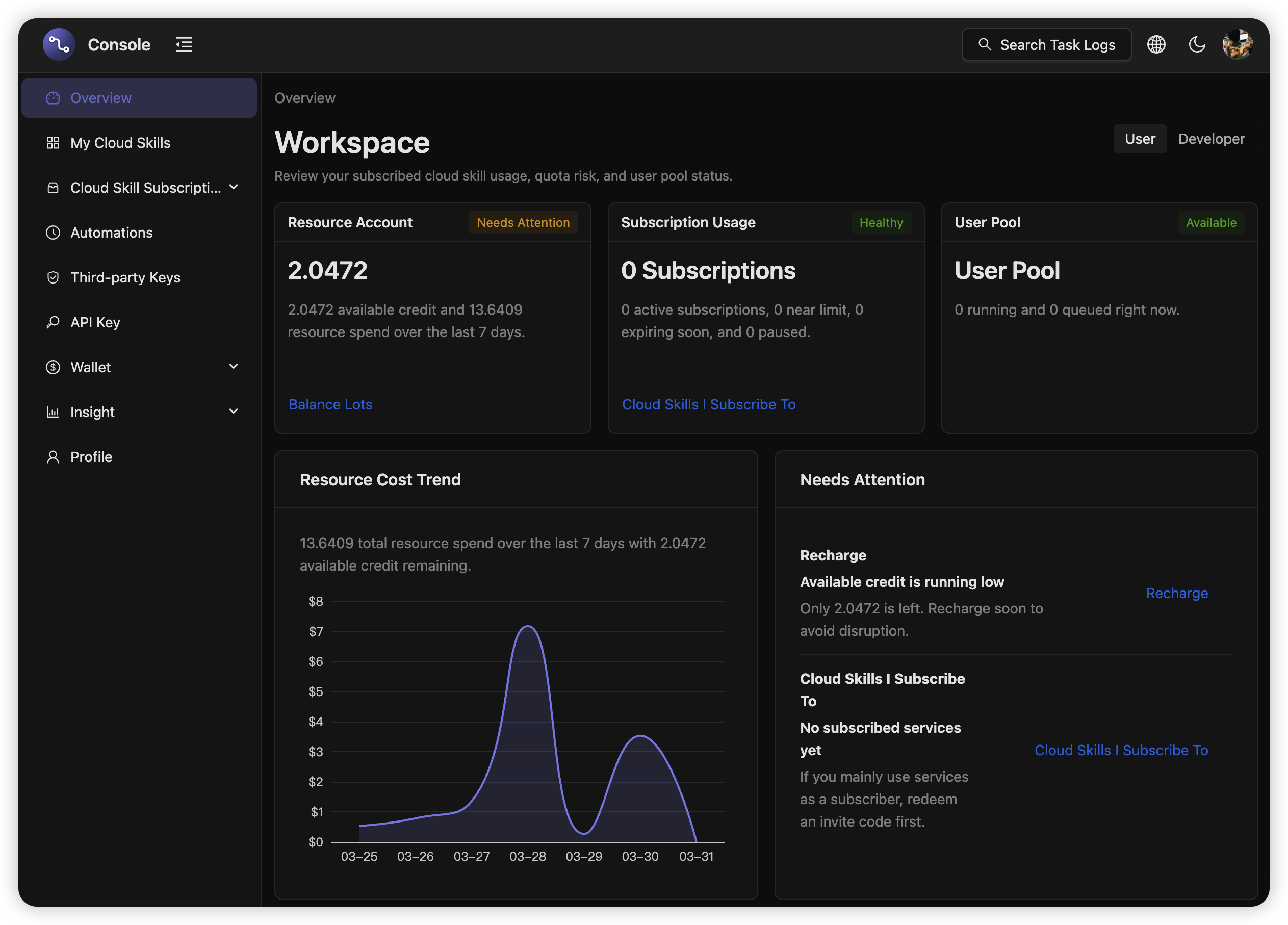 Cloud console preview