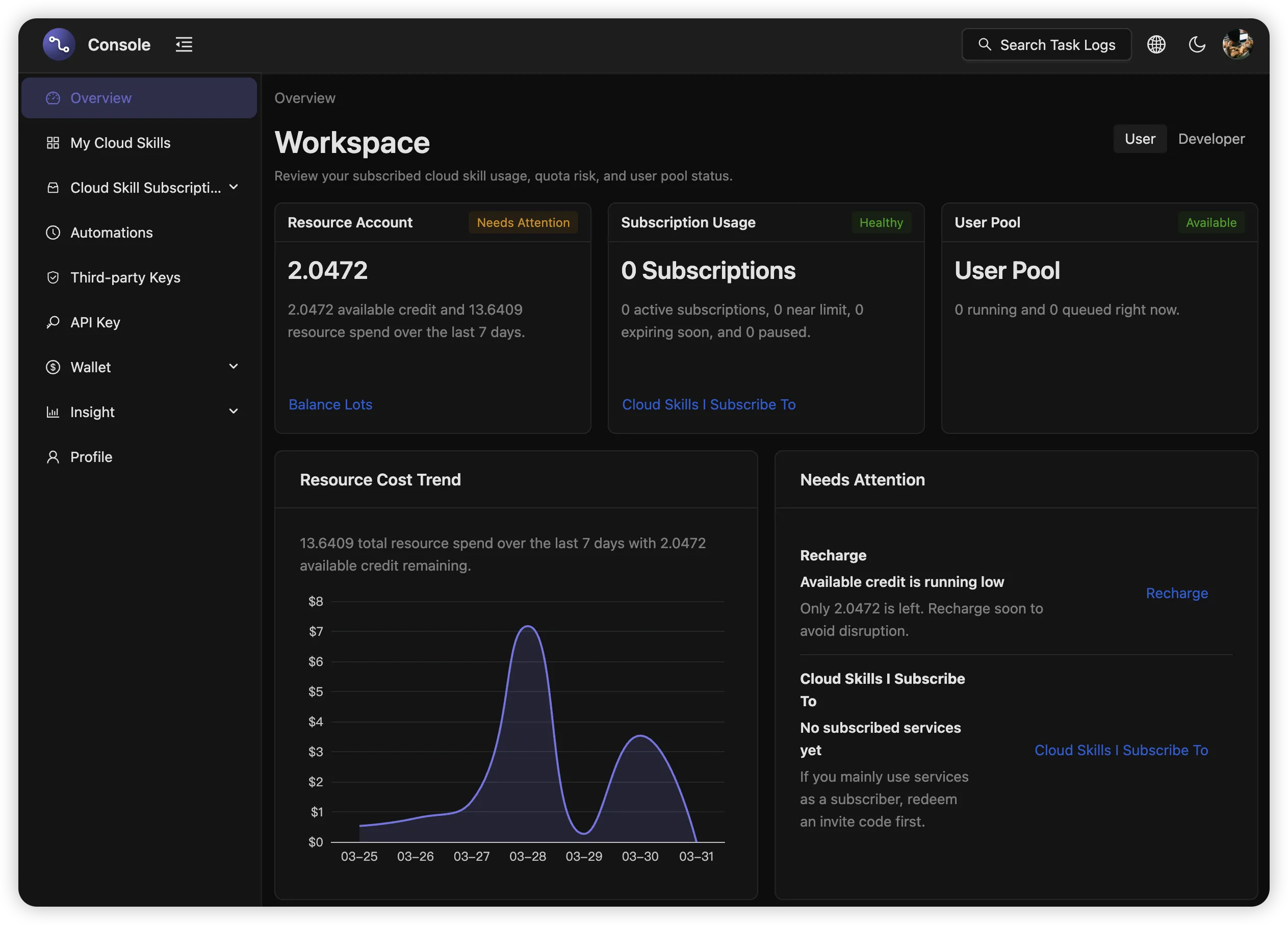 Cloud console preview