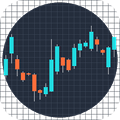 Stock Analysis
