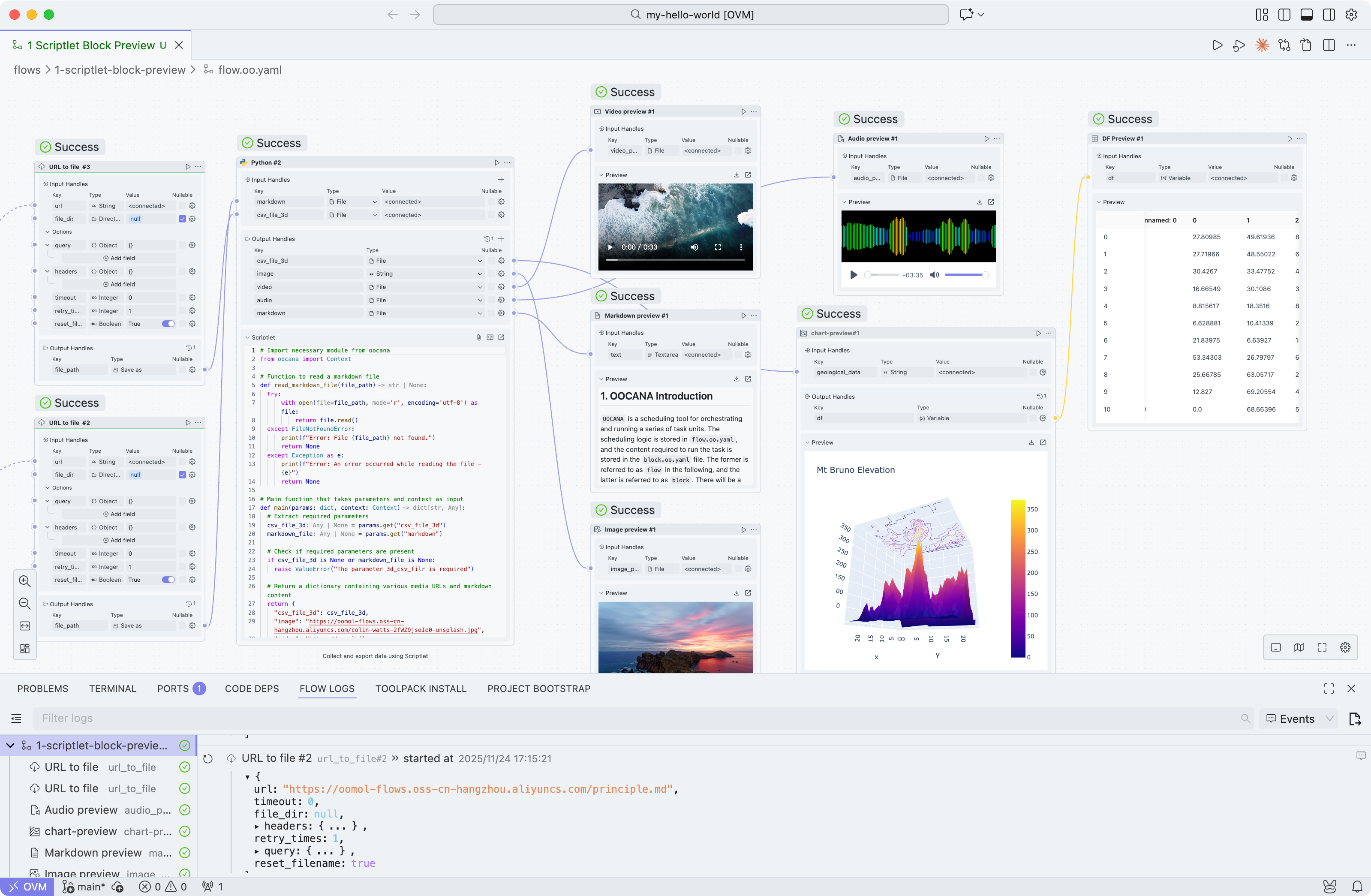 OOMOL Product Screenshot